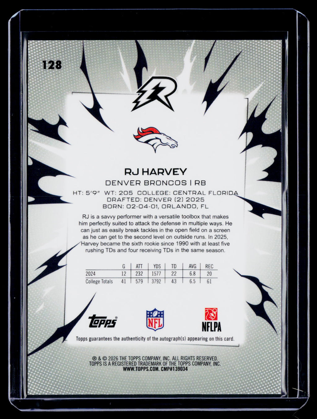 2025 Topps Resurgence RJ Harvey Rookie Refractor Auto RC