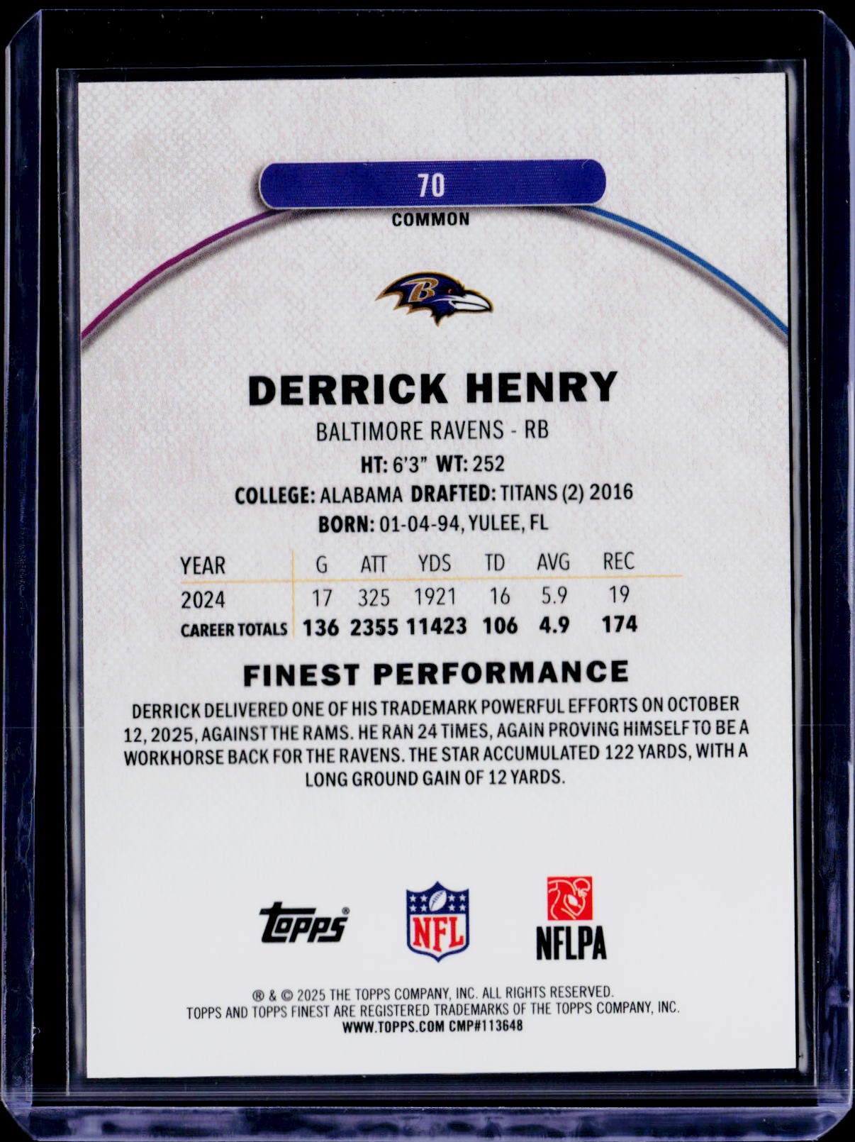 2025 Topps Finest Derrick Henry Red Geometric /10