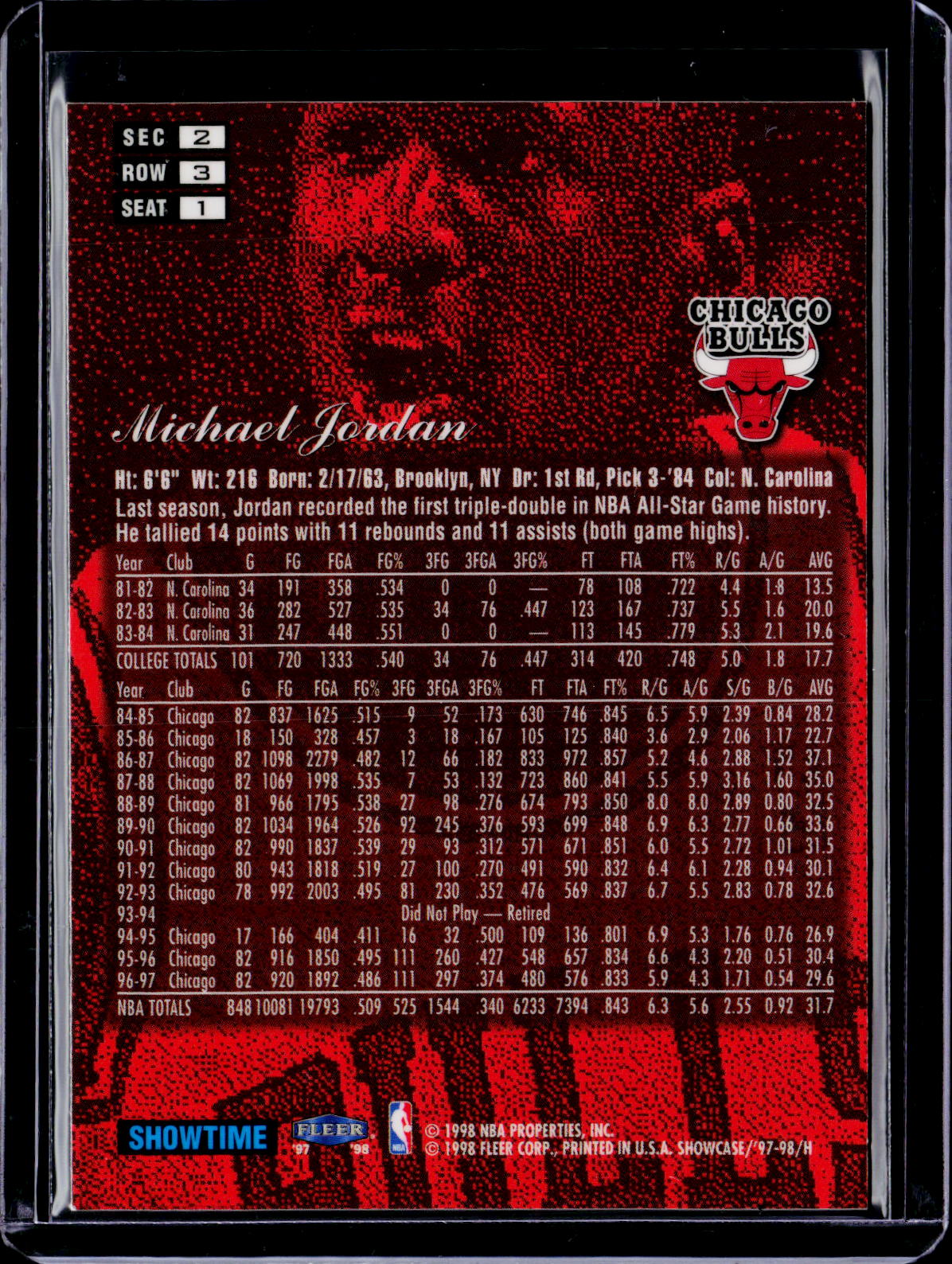 1998 Fleer Michael Jordan Flair Showcase