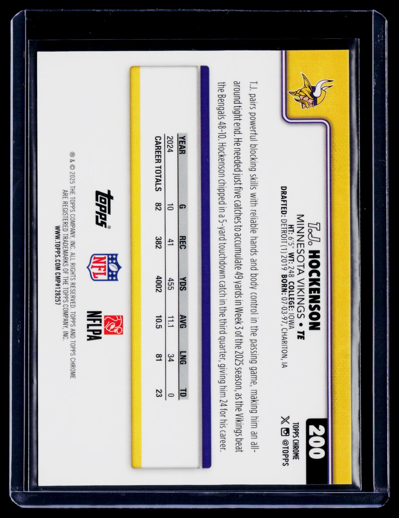 2025 Topps Chrome Sapphire T.J. Hockenson Orange 17/25