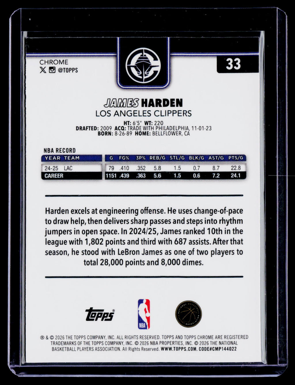 2025 Topps Chrome Update James Harden Image Variation