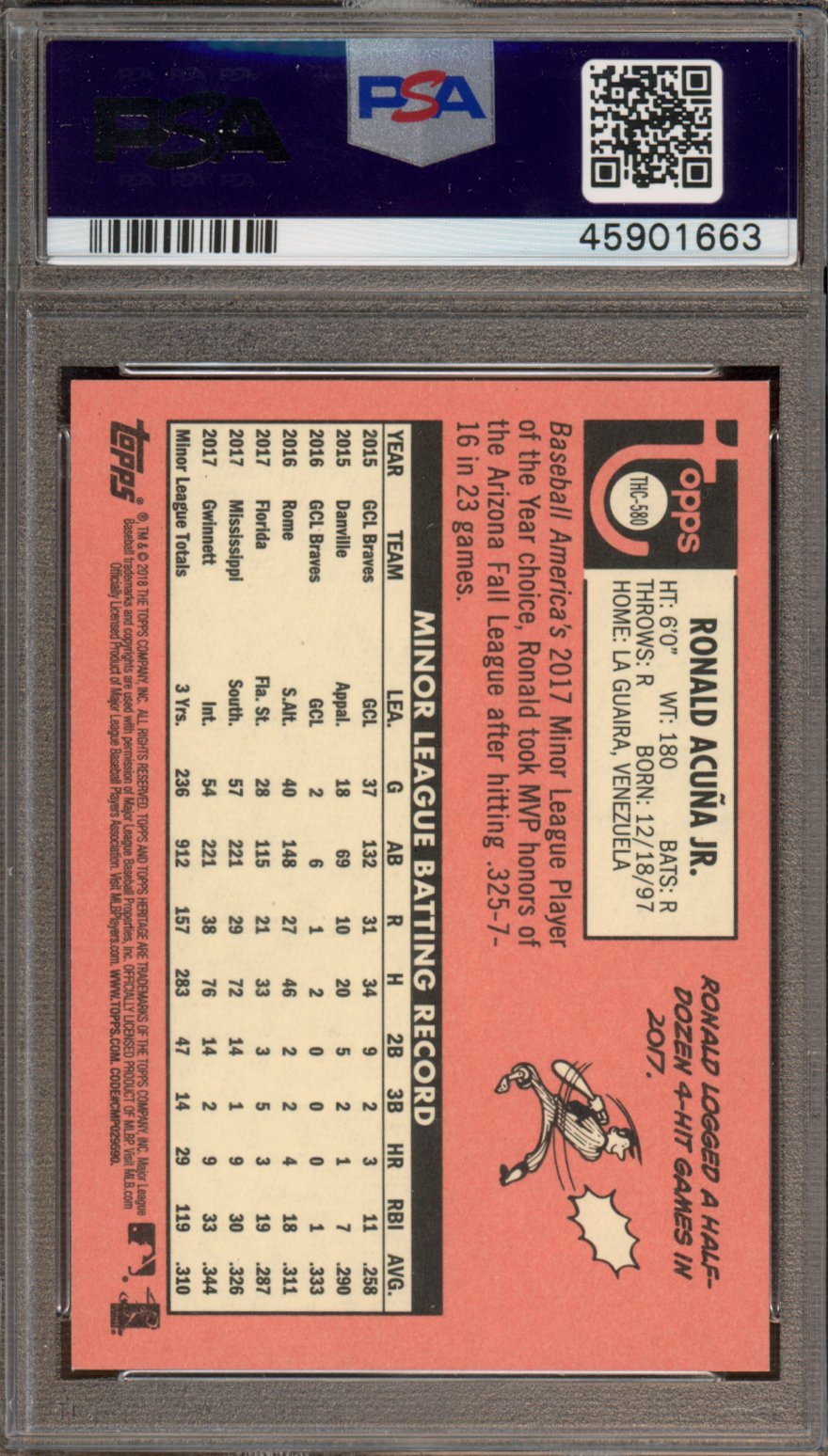 2018 Topps Heritage Ronald Acuna Jr. Rookie Chrome Purple Refractor PSA 10 RC