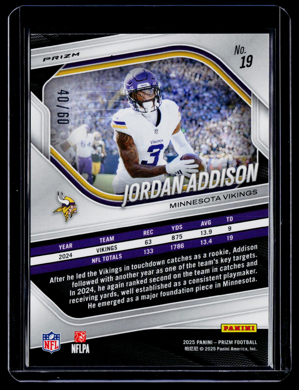 2025 Prizm Jordan Addison Superbowl LX 40/60