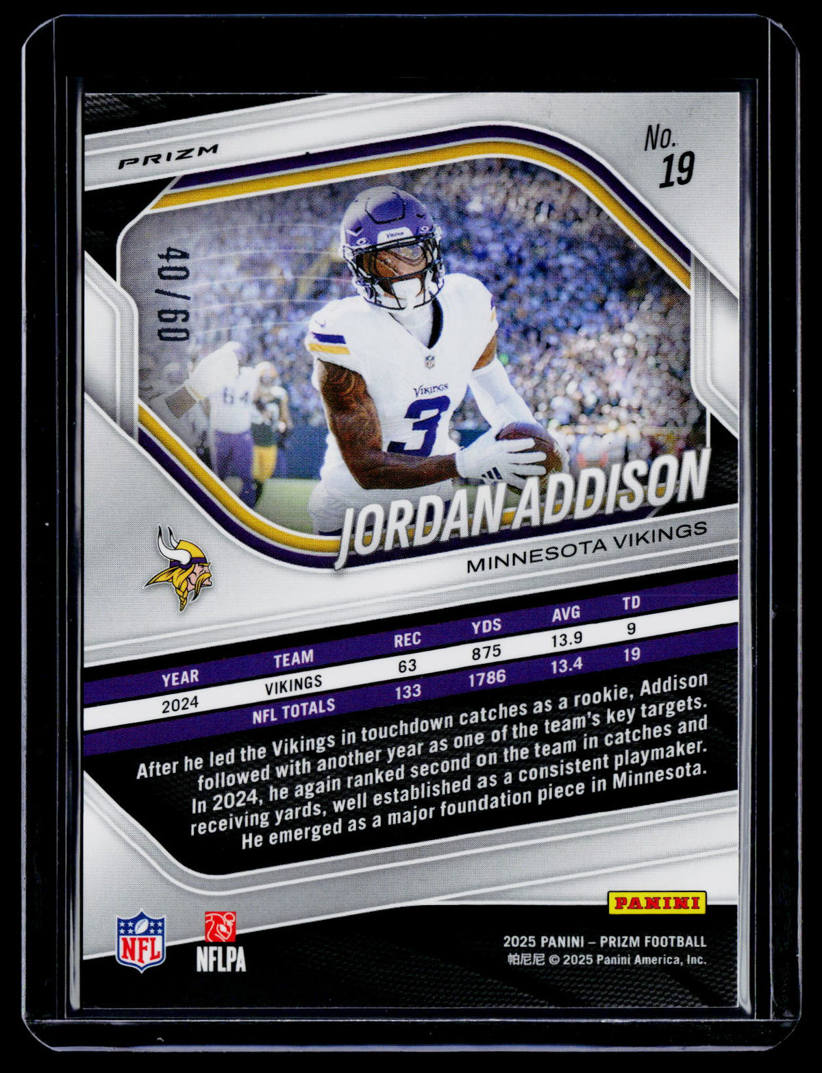 2025 Prizm Jordan Addison Superbowl LX 40/60