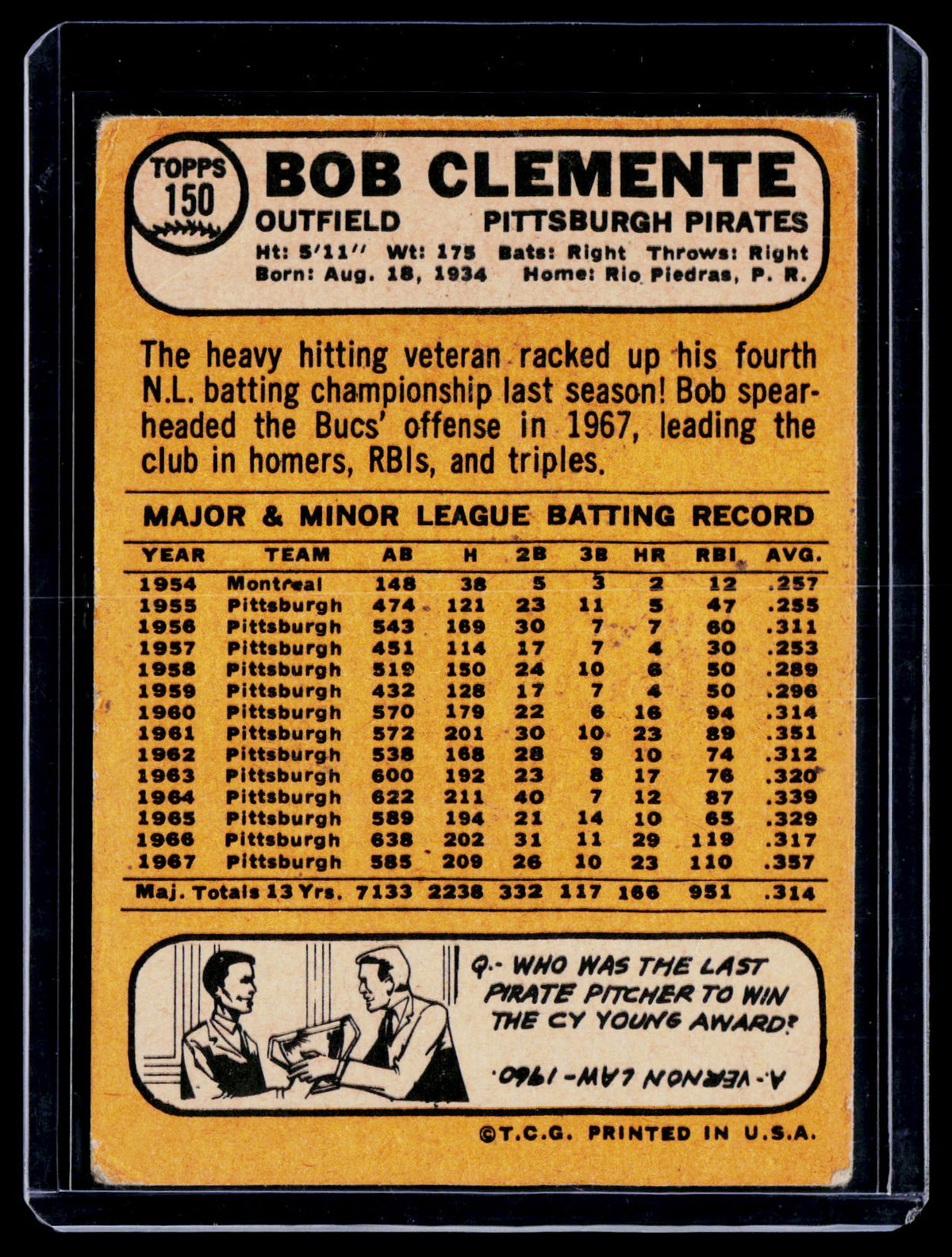 1968 Topps Roberto Clemente "Bob" Poor Condition