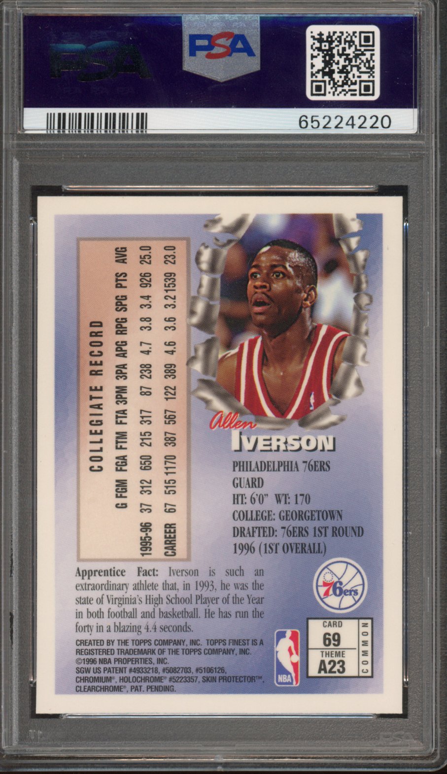 1996 Topps Finest Allen Iverson PSA 10