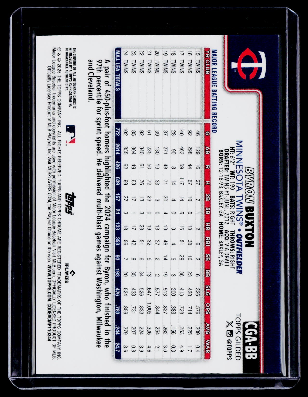 2025 Topps Chrome Gilded Byron Buxton Auto 25/50