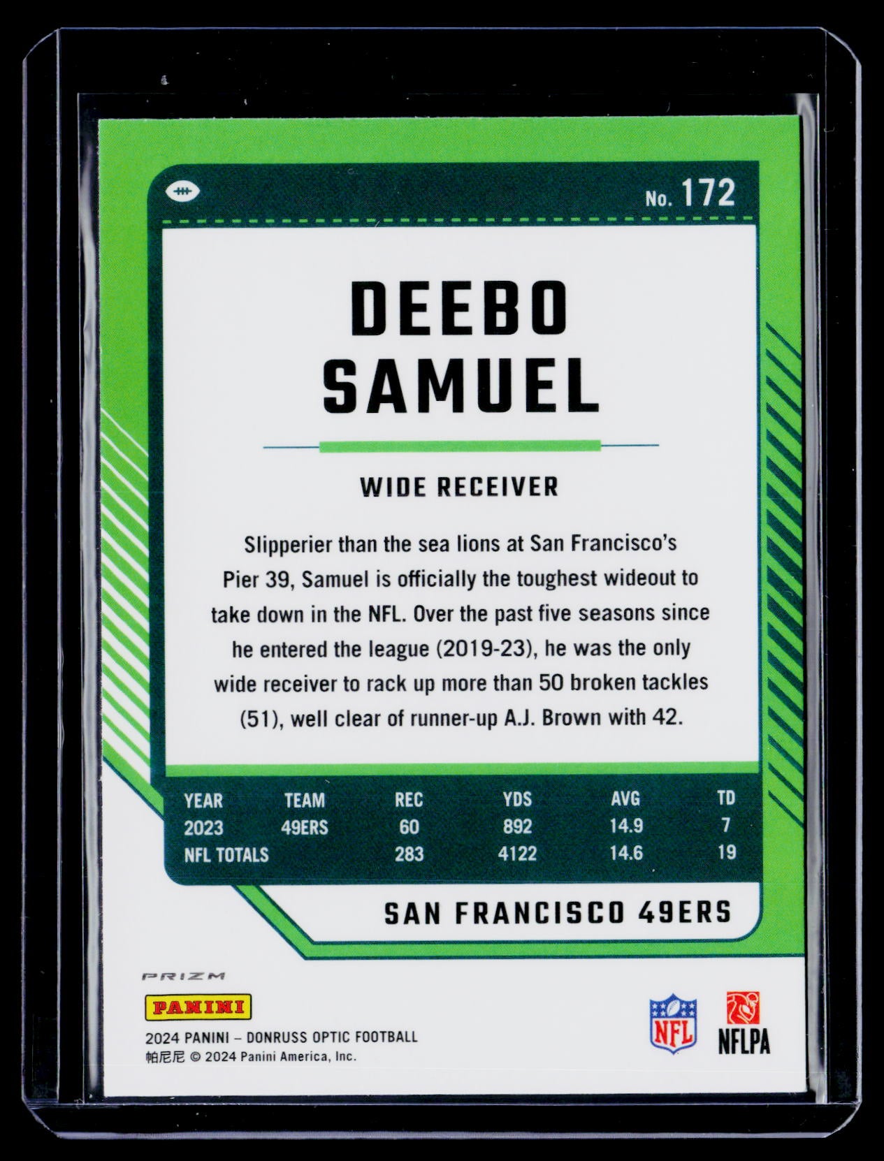 2024 Donruss Optic Deebo Samuel Jazz Glitter SSP