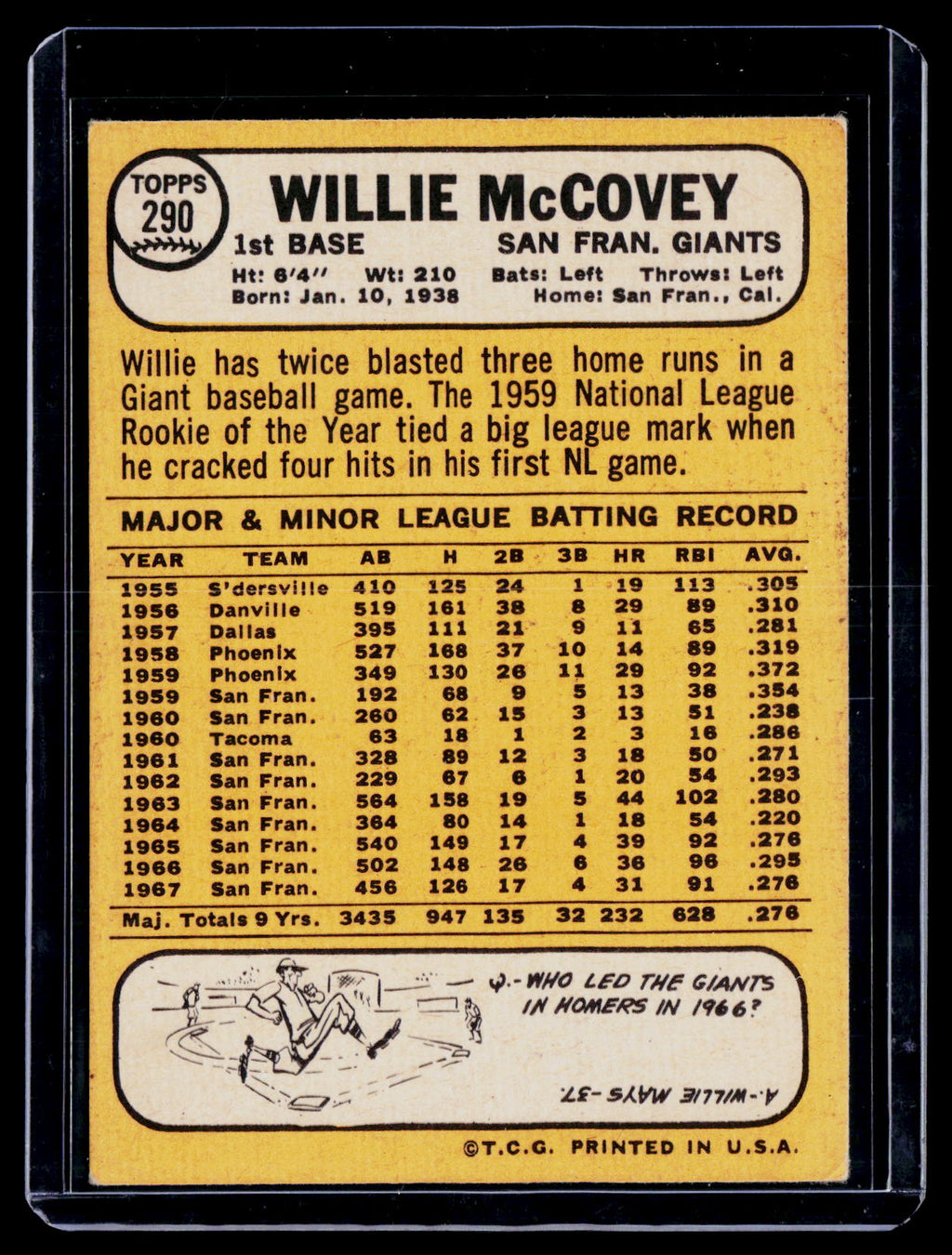 1968 Topps Willie McCovey 290 Poor Condition