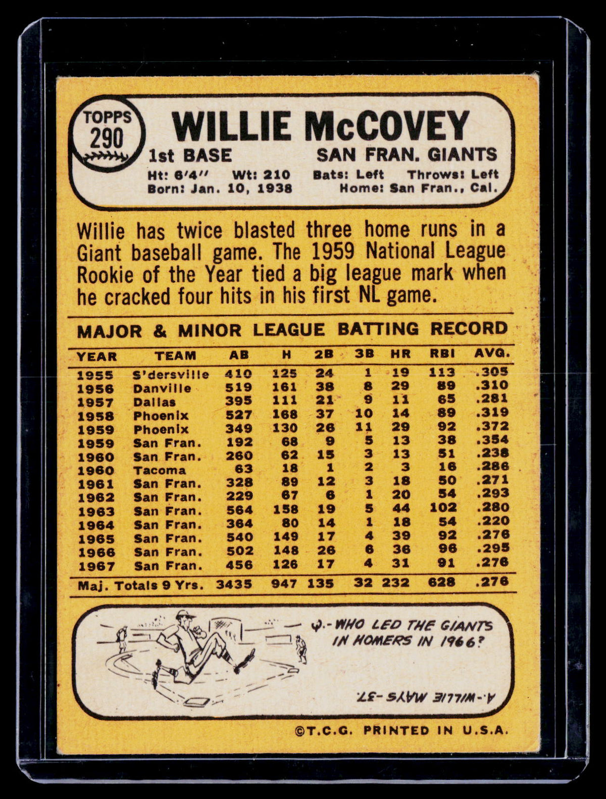 1968 Topps Willie McCovey 290 Poor Condition