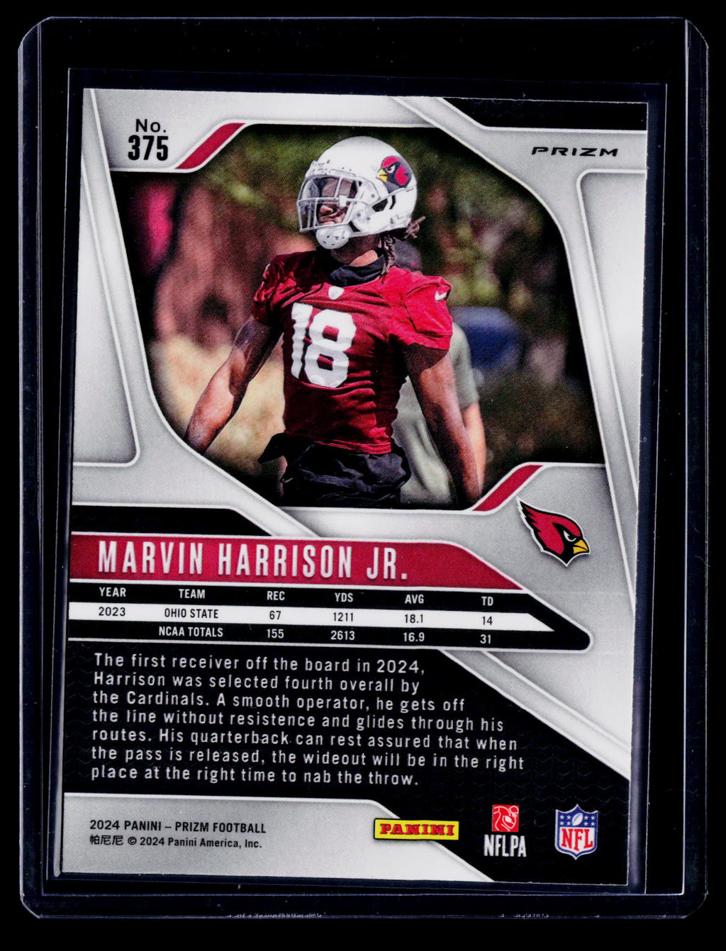 2024 Prizm Marvin Harrison Jr. Rookie Checkerboard RC