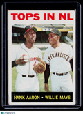 1964 Topps in NL Hank Aaron Willie Mays 423 Poor Condition B