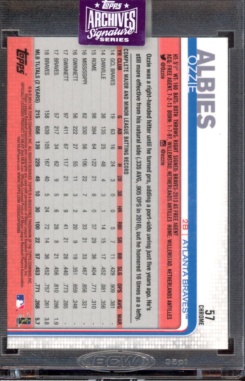 2025 Topps Archives Signatures Ozzie Albies Auto 21/50