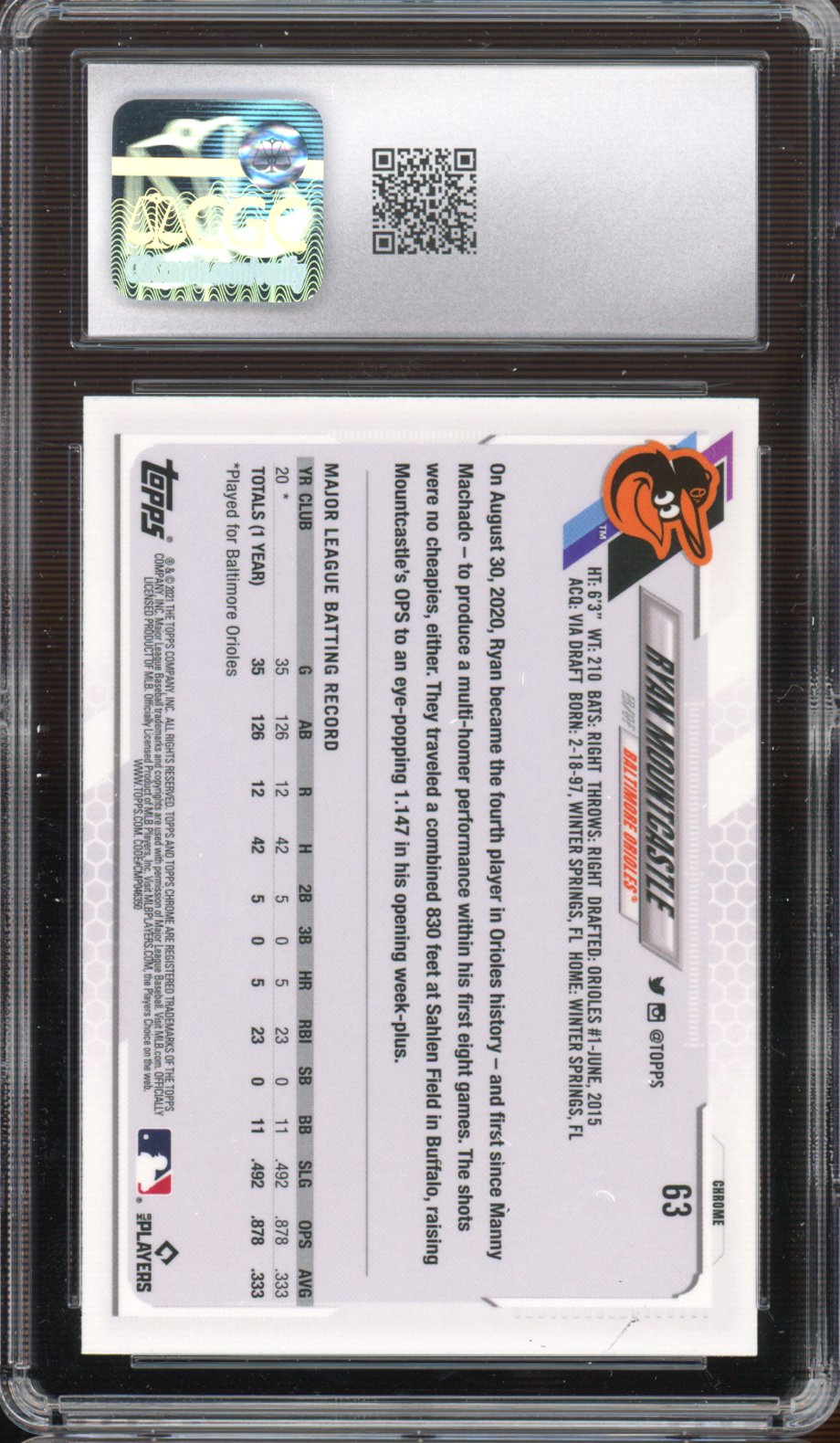 2021 Topps Chrome Ryan Mountcastle Rookie Image Variation CGC 9 RC