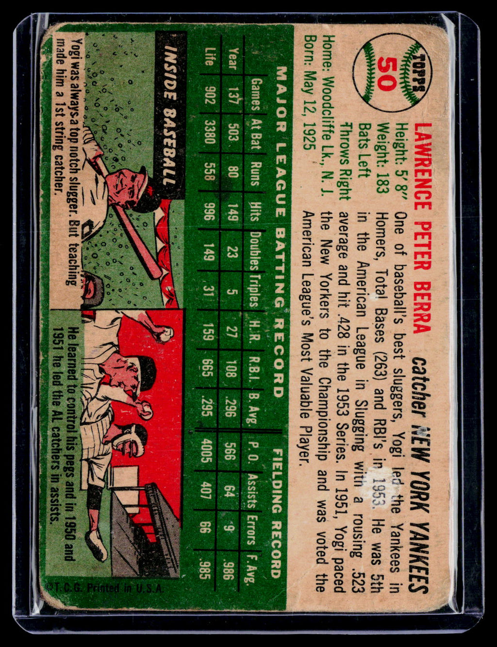 1954 Topps Yogi Berra 50 Poor Condition