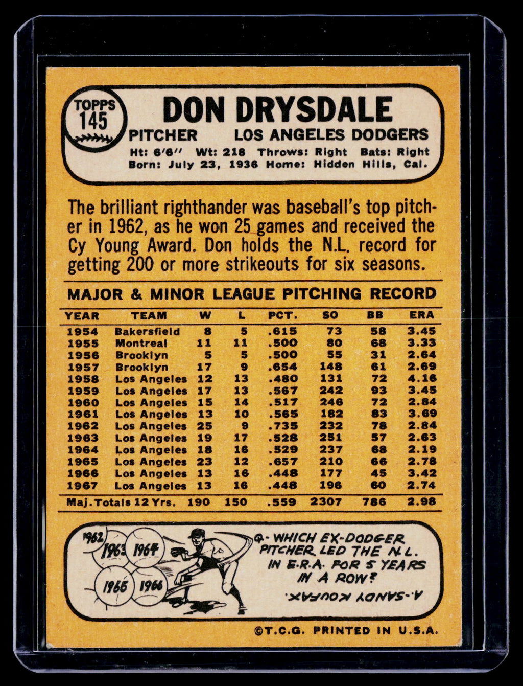 1968 Topps Don Drysdale 145 Poor Condition A