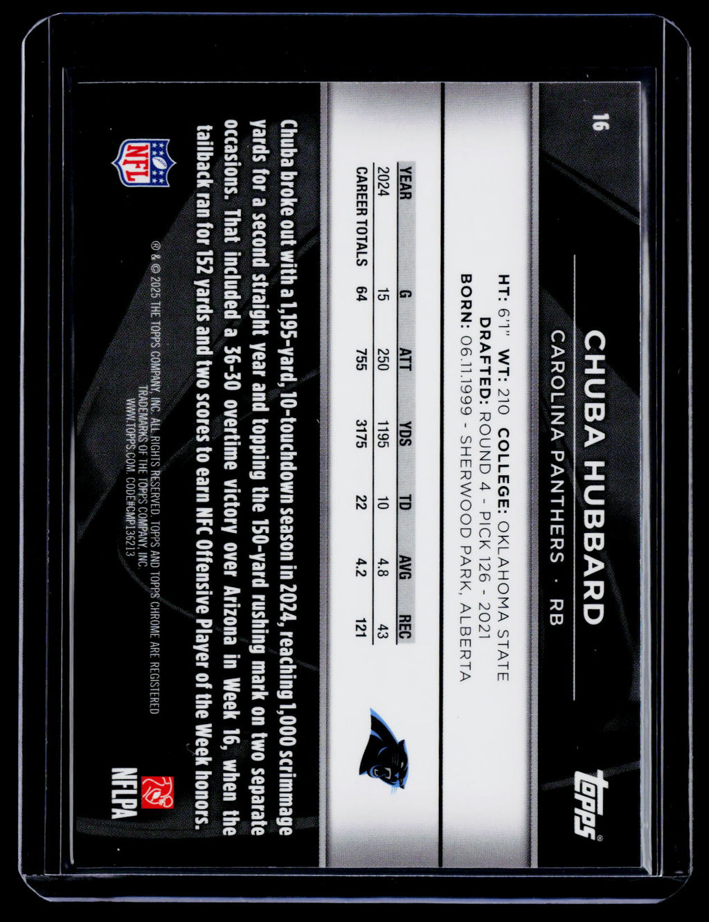 2025 Topps Chrome Black Chuba Hubbard Red Refractor 2/5