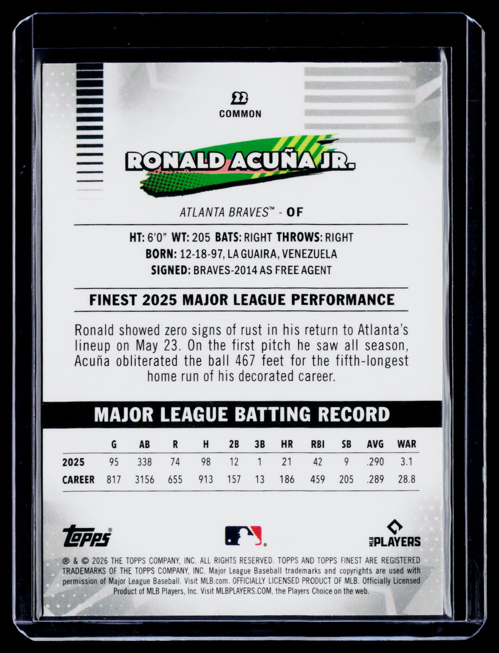 2026 Topps Finest Ronald Acuna Jr. Purple Geometric 63/75