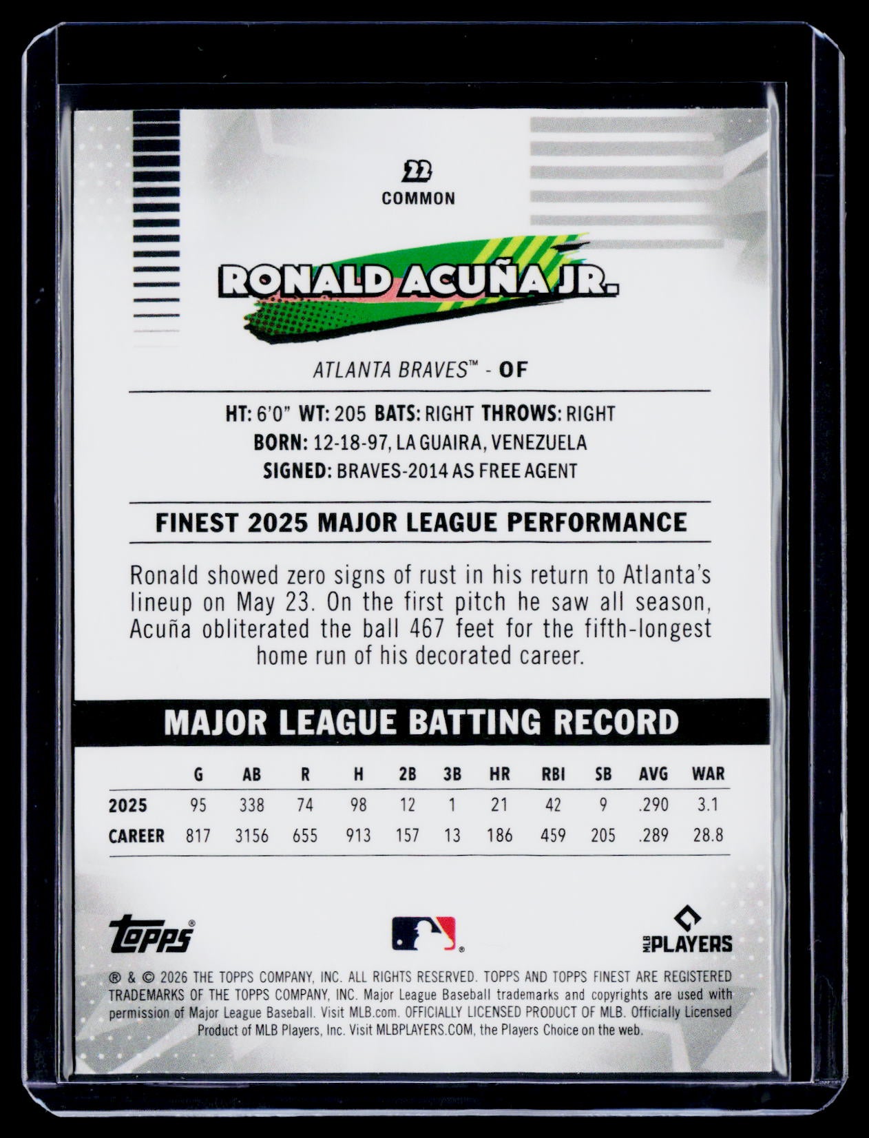 2026 Topps Finest Ronald Acuna Jr. Purple Geometric 63/75