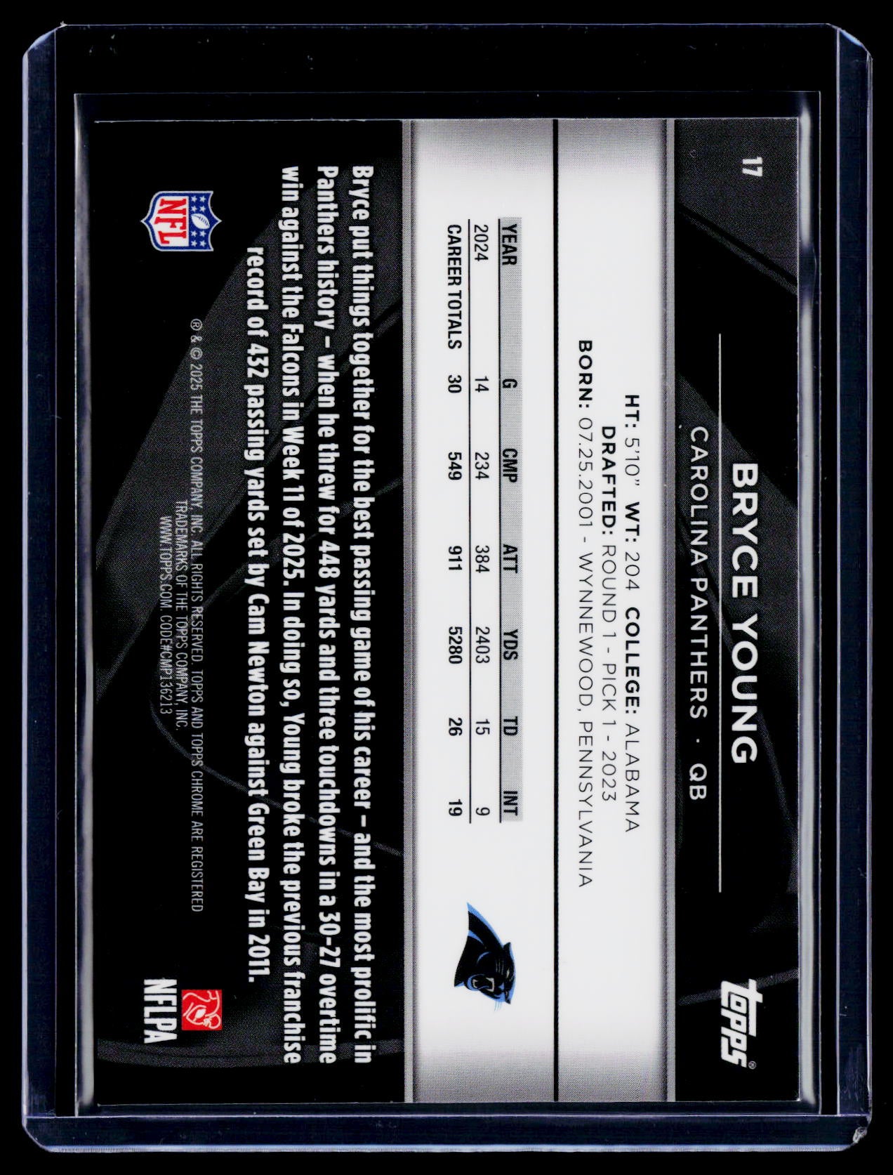 2025 Topps Chrome Black Bryce Young Rose Gold 11/15