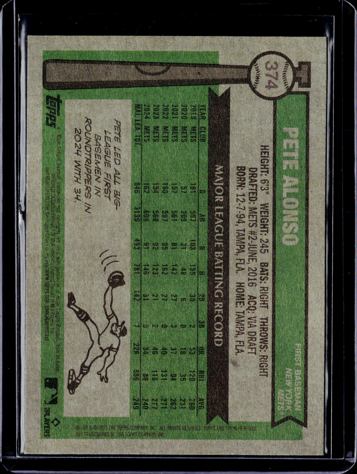 2025 Heritage Pete Alonso Color Of The Year 33/76