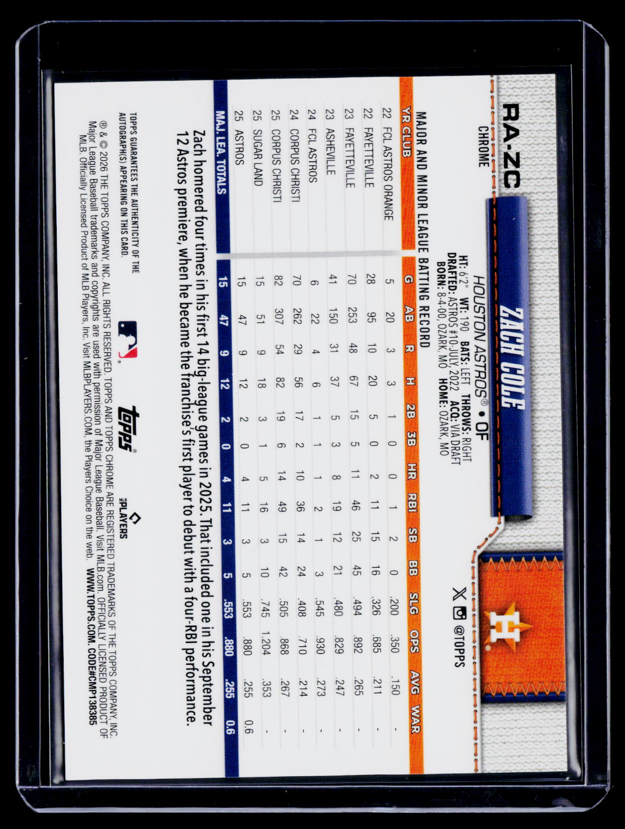 2026 Topps Chrome Zach Cole Rookie Orange Geometric Auto 13/25 RC