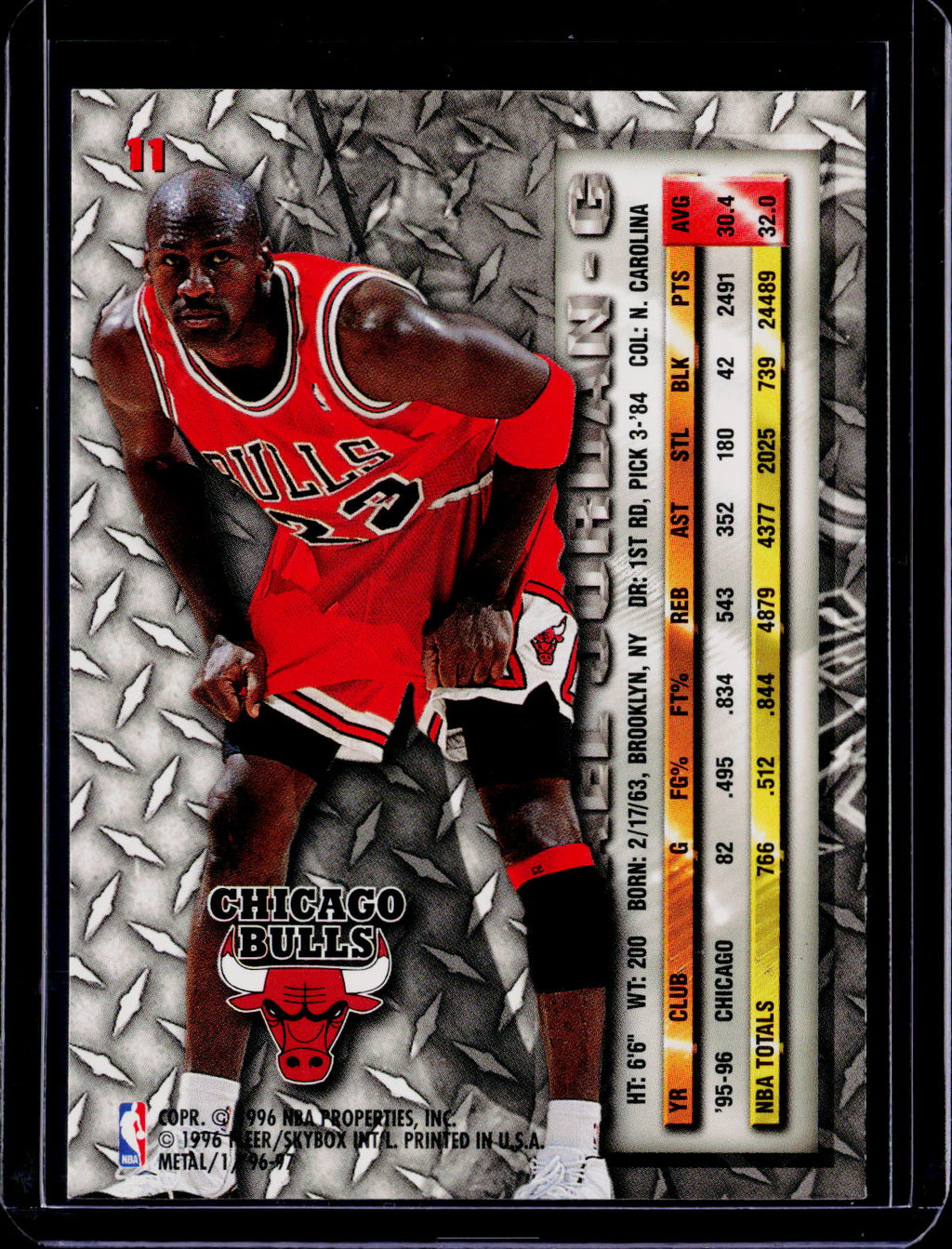 1995 Fleer Metal Michael Jordan