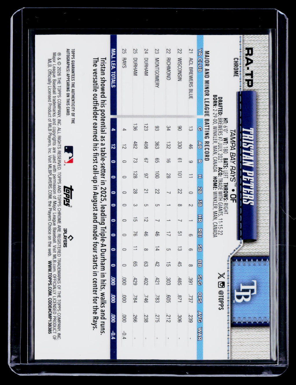 2026 Topps Chrome Tristan Peters Rookie Green Geometric Auto 32/99 RC
