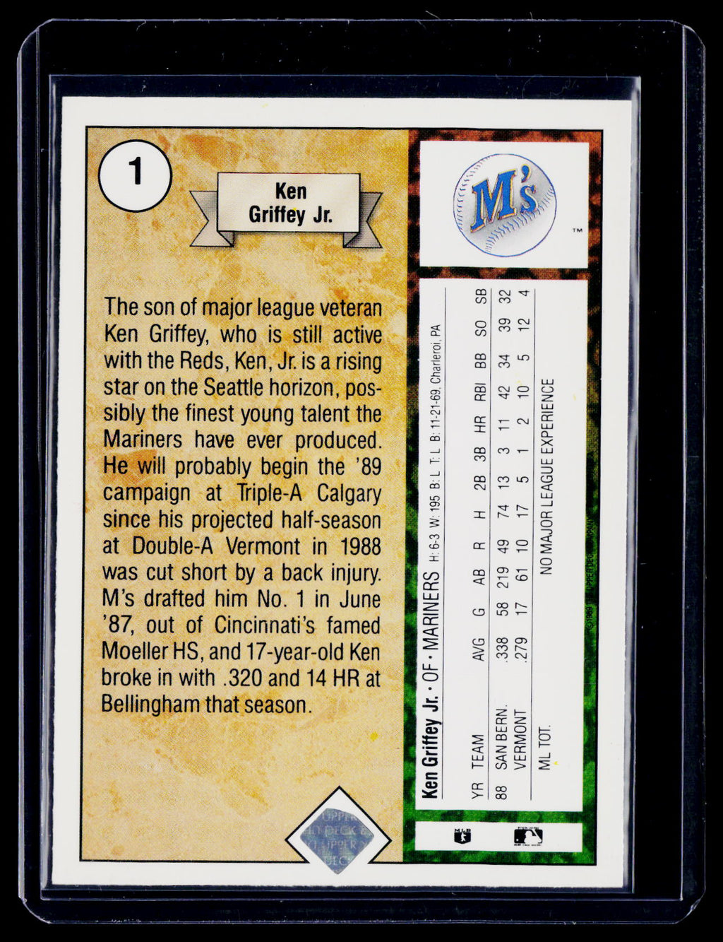 1989 Upper Deck Ken Griffey Jr. Rookie RC