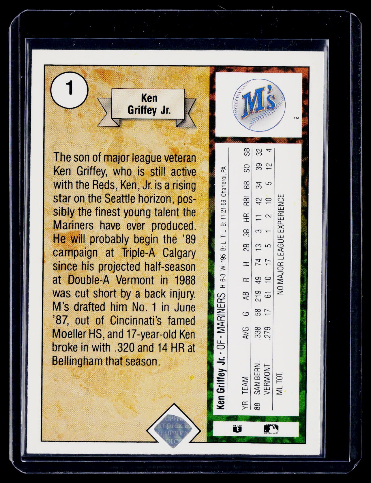 1989 Upper Deck Ken Griffey Jr. Rookie RC