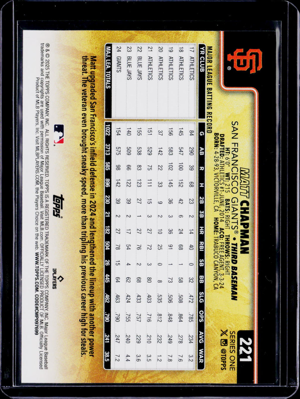 2025 Topps Series 1 Matt Chapman Golden Mirror Image Variation