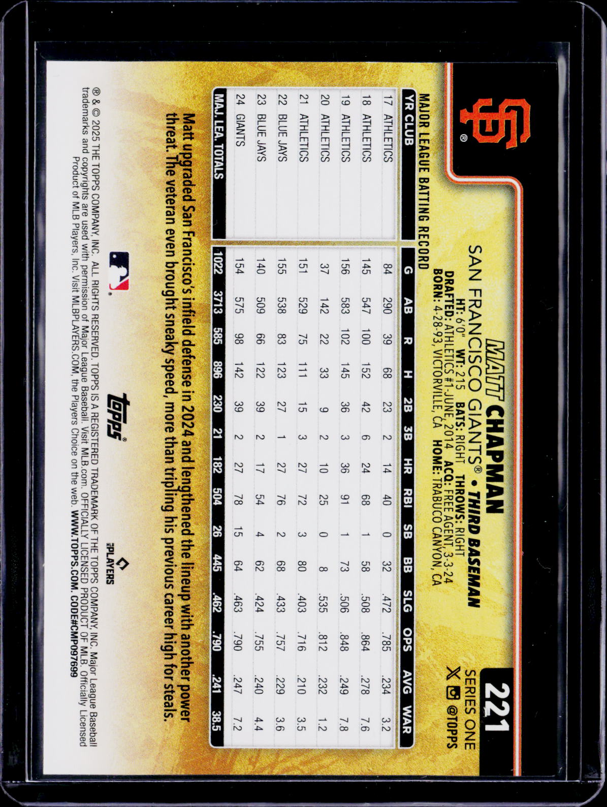 2025 Topps Series 1 Matt Chapman Golden Mirror Image Variation