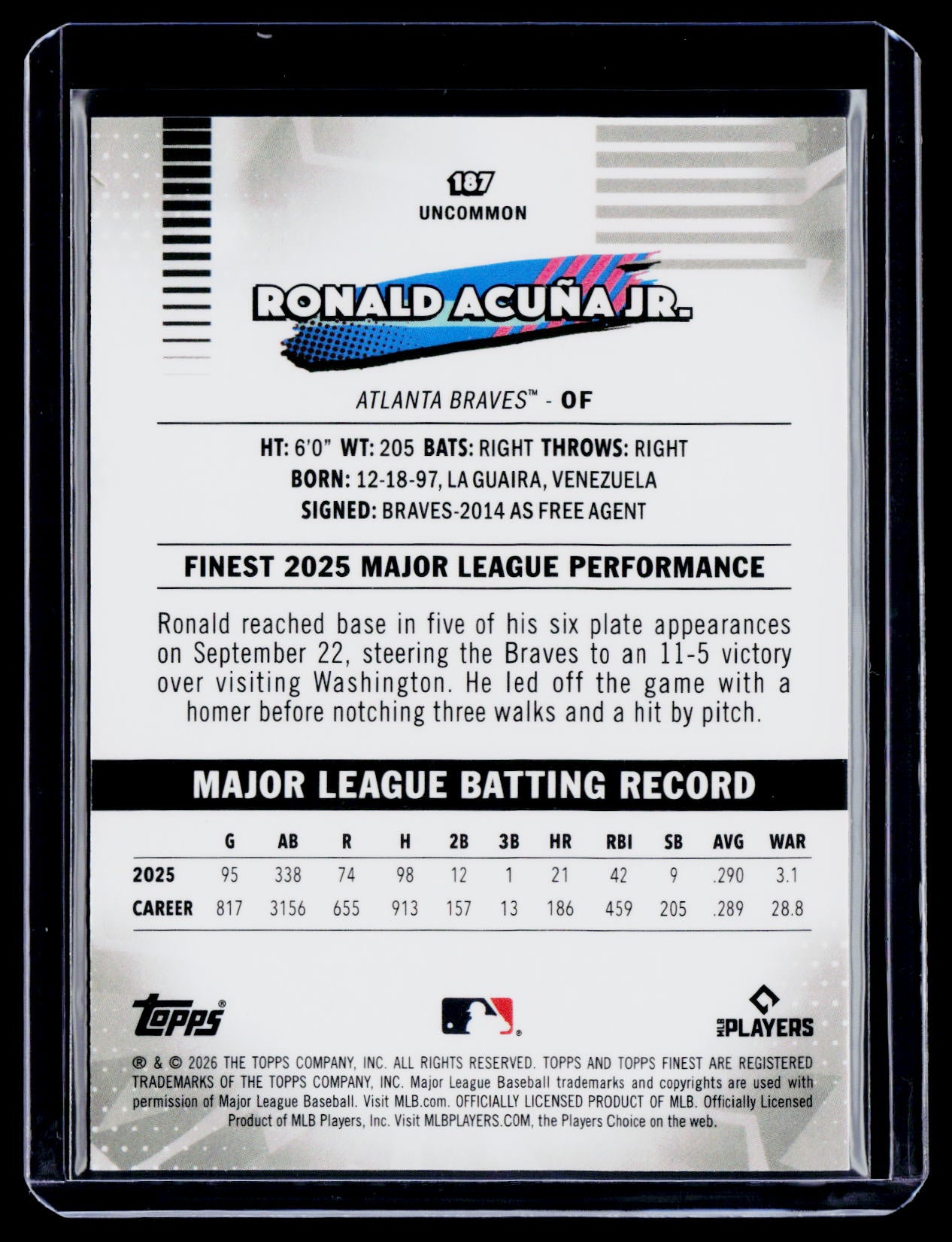 2026 Topps Finest Ronald Acuna Jr. Purple XFractor 53/75