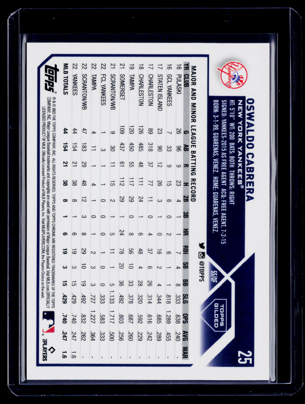 2023 Topps Chrome Gilded Collection Oswaldo Cabrera Rookie 48/50 RC