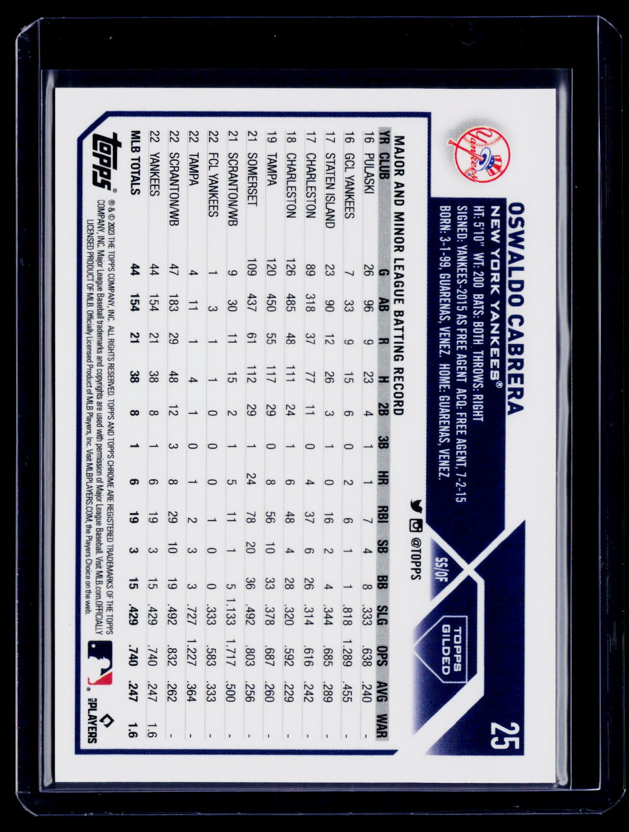 2023 Topps Chrome Gilded Collection Oswaldo Cabrera Rookie 48/50 RC