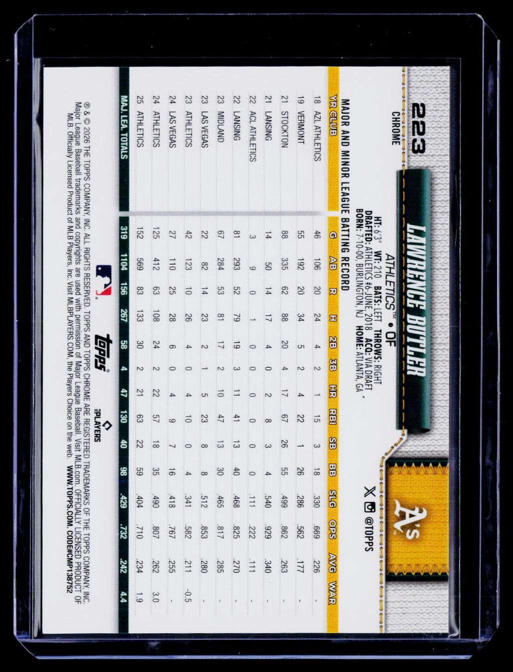 2026 Topps Chrome Lawrence Butler Gold Image Variation 42/50
