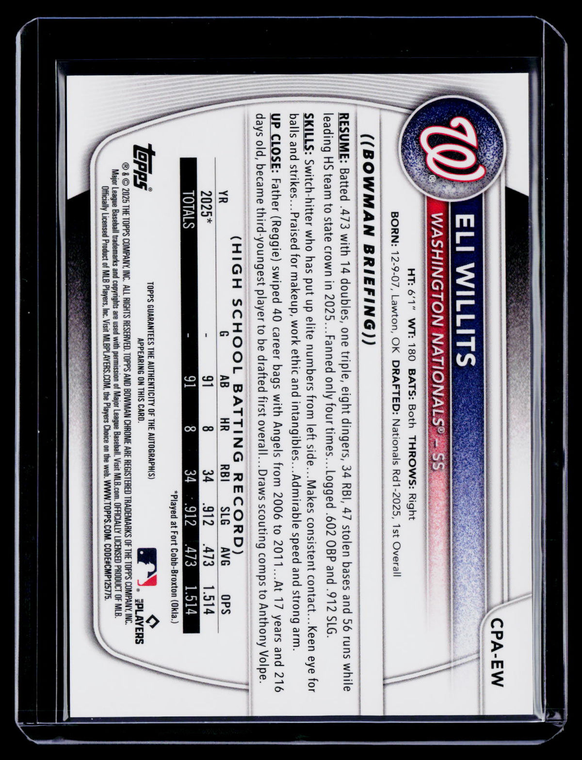 2025 Bowman Draft Eli Willits Chrome 1st Bowman Auto