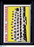 1964 Topps New York Yankees Team Card 433 Poor Condition