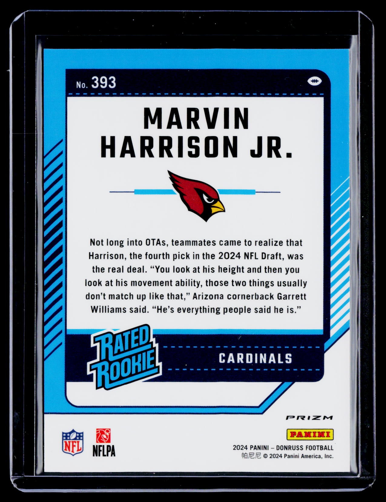 2024 Donruss Optic Preview Marvin Harrison Jr. Rookie Emoji RC