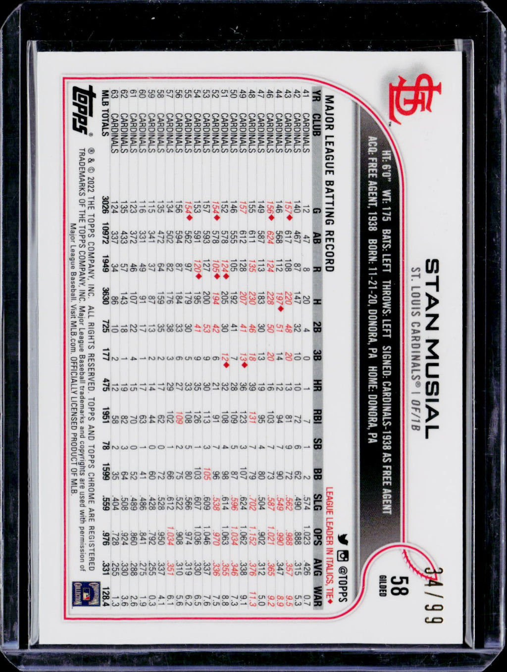 2022 Topps Gilded Collection Stan Musial Gold Etch Refractor /99