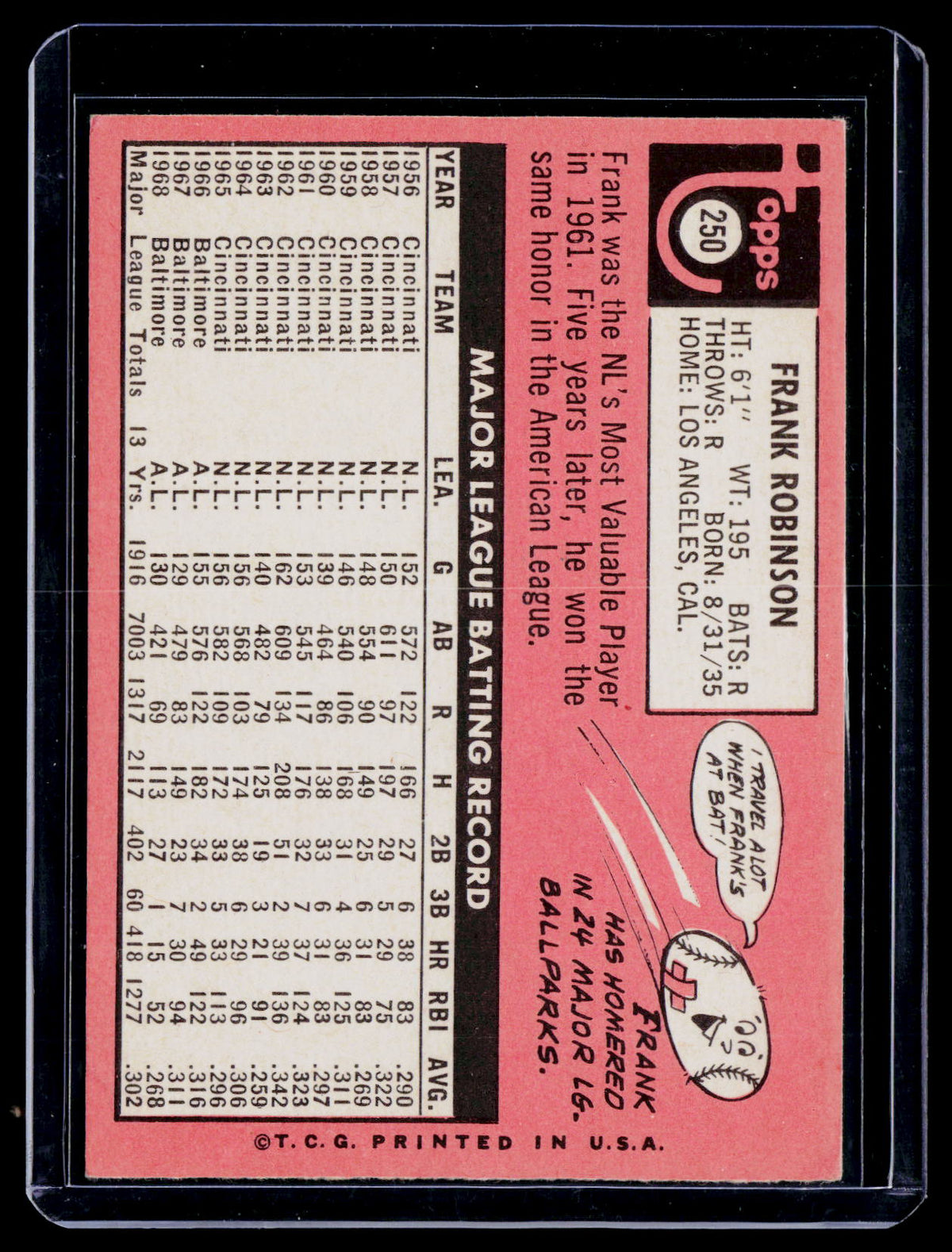 1969 Topps Frank Robinson 250 Poor Condition