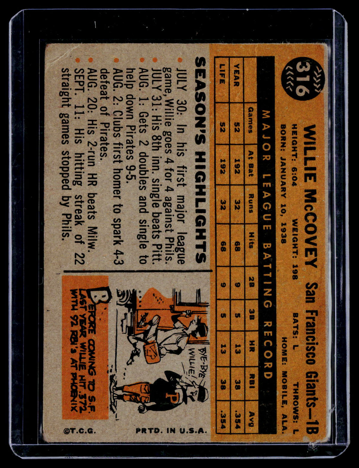 1960 Topps Willie McCovey 316 Poor Condition