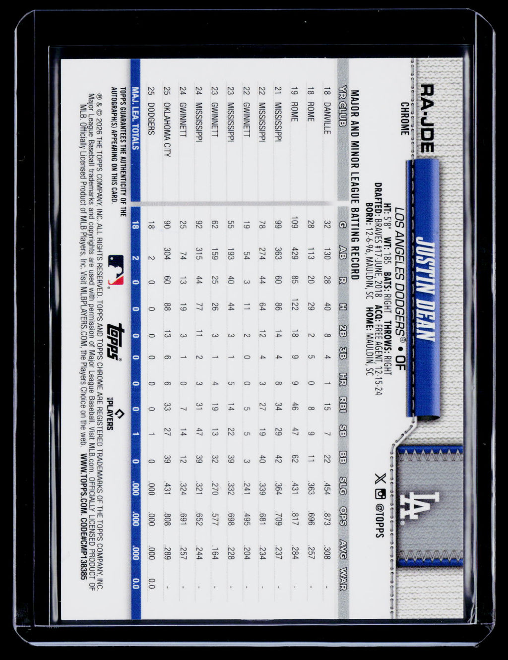 2026 Topps Chrome Justin Dean Rookie Blue Refractor Auto 30/150 RC