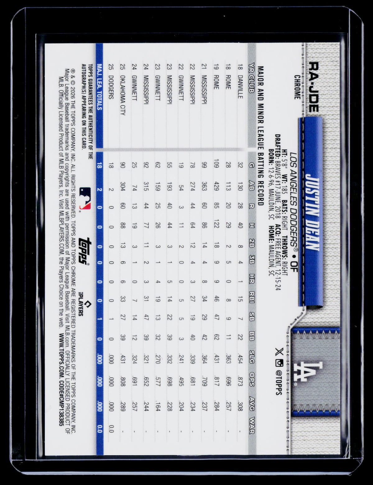 2026 Topps Chrome Justin Dean Rookie Blue Refractor Auto 30/150 RC