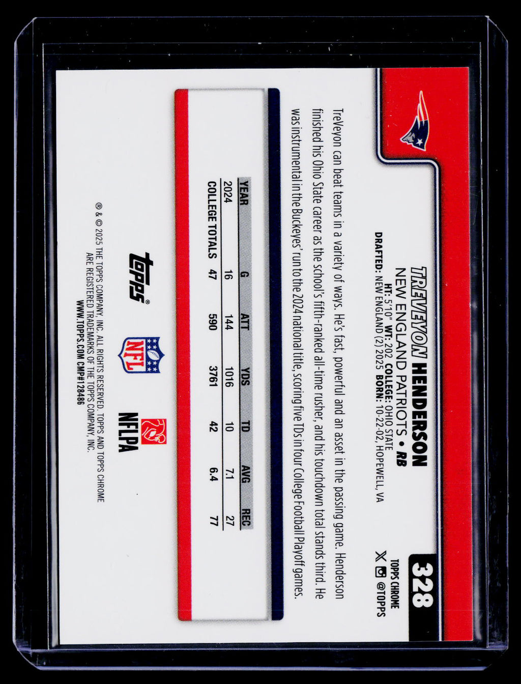 2025 Topps Chrome TreVeyon Henderson Rookie Green Geometric Image Variation 87/99 RC