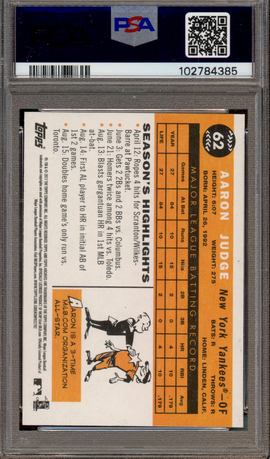 2017 Topps Archives Aaron Judge 1960 Rookie Star PSA 10 RC