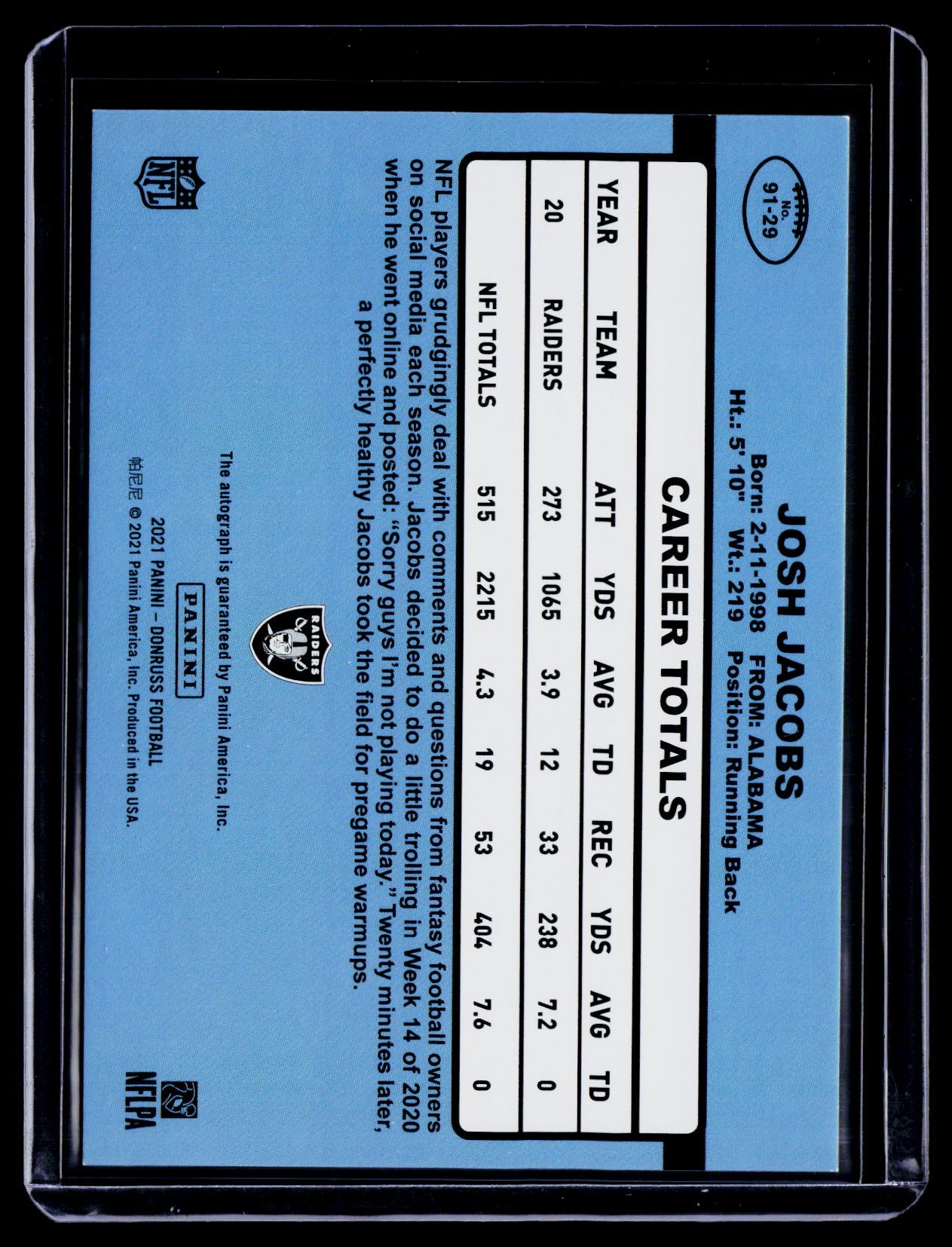 2021 Donruss Josh Jacobs Blue Auto 20/25