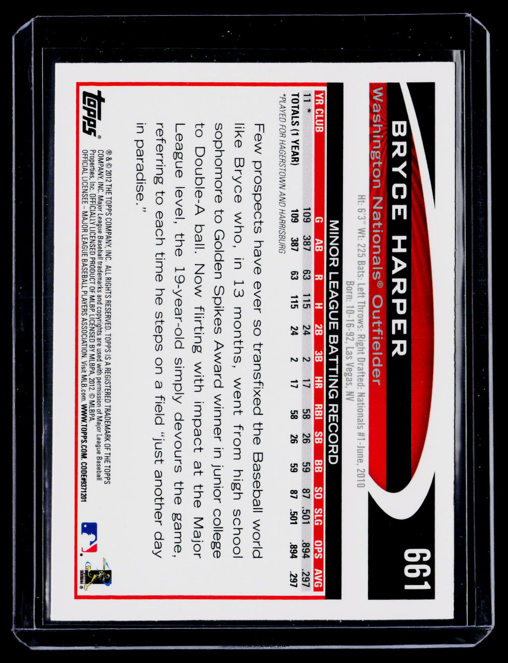 2012 Topps Bryce Harper Rookie RC