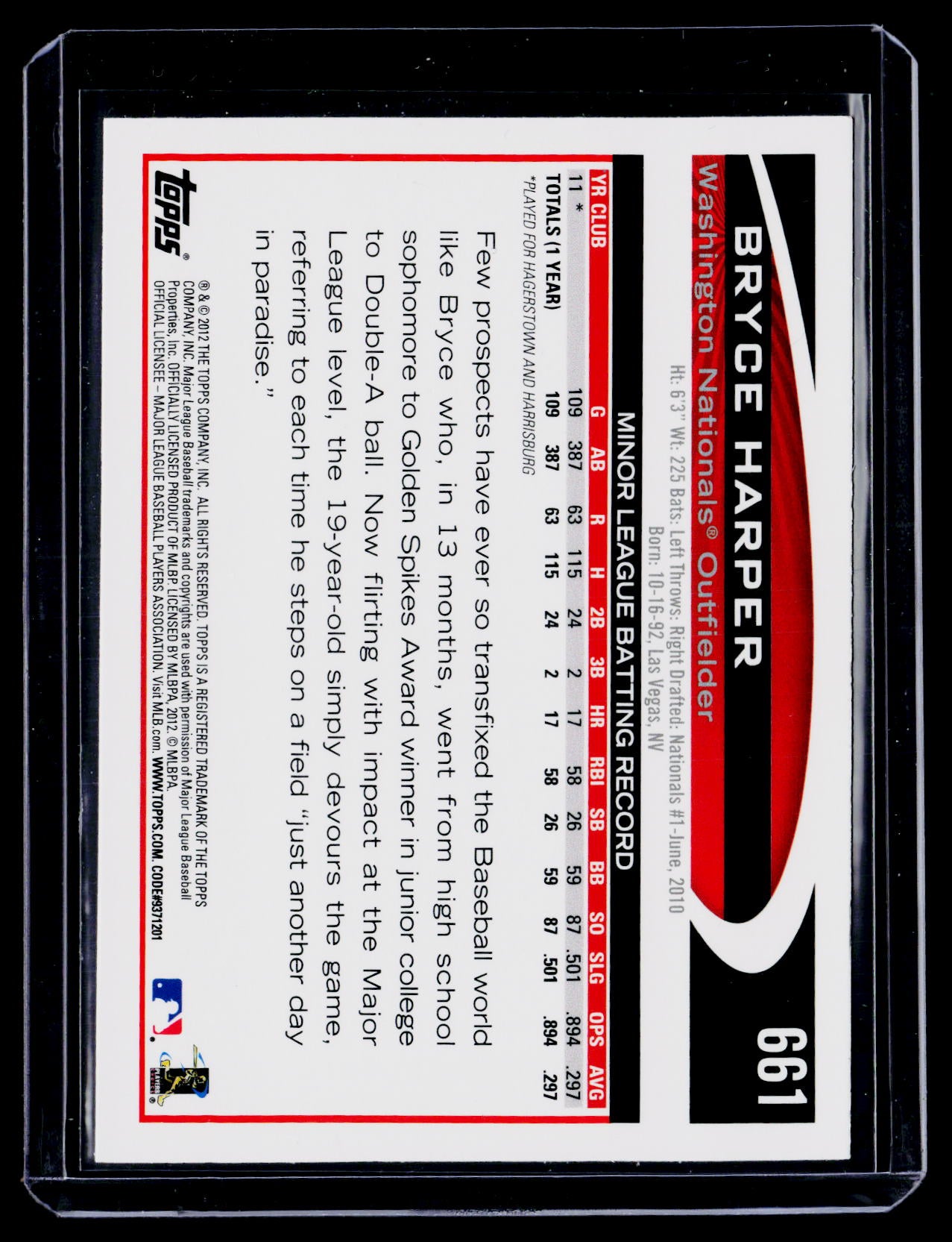 2012 Topps Bryce Harper Rookie RC