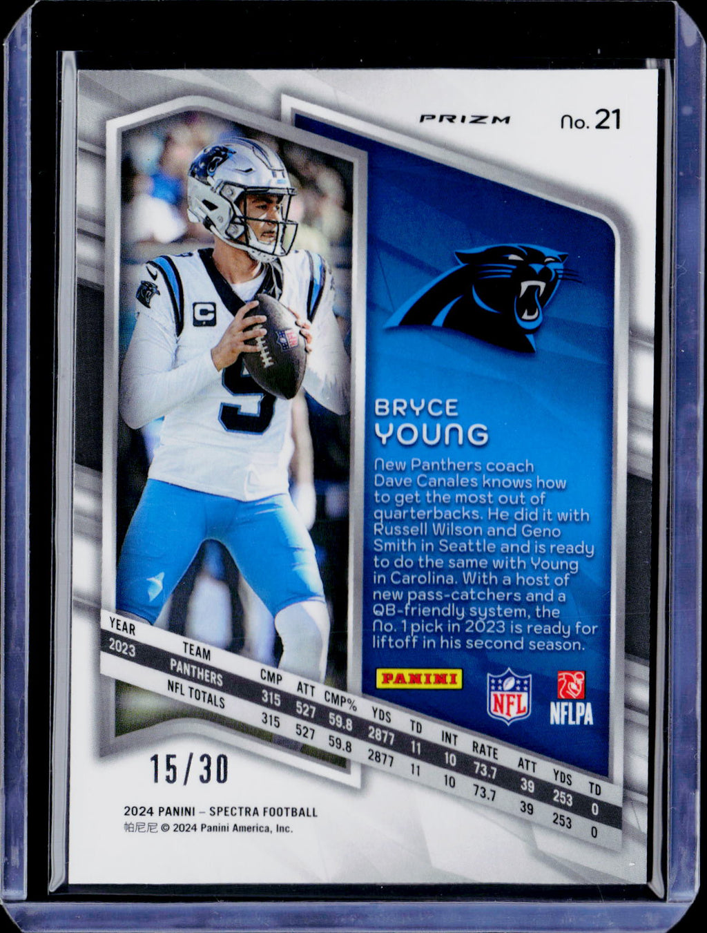 2024 Spectra Bryce Young Pandora 15/30